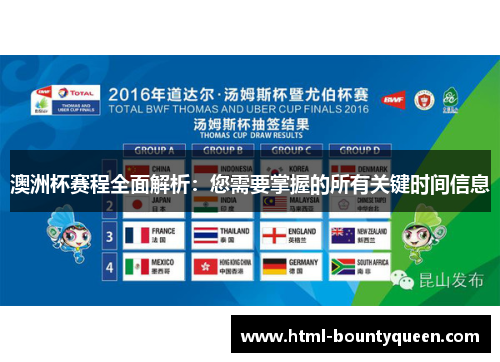 澳洲杯赛程全面解析：您需要掌握的所有关键时间信息