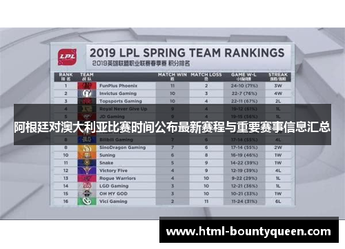 阿根廷对澳大利亚比赛时间公布最新赛程与重要赛事信息汇总 阿根廷对澳大利亚比赛时间公布最新赛程与重要赛事信息汇总