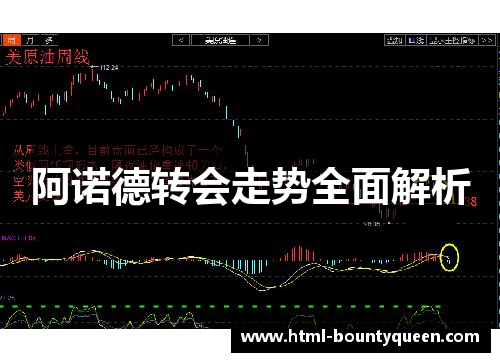 阿诺德转会走势全面解析