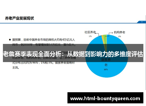 老詹赛季表现全面分析：从数据到影响力的多维度评估