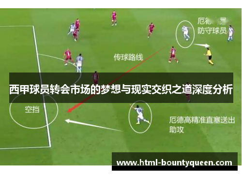 西甲球员转会市场的梦想与现实交织之道深度分析