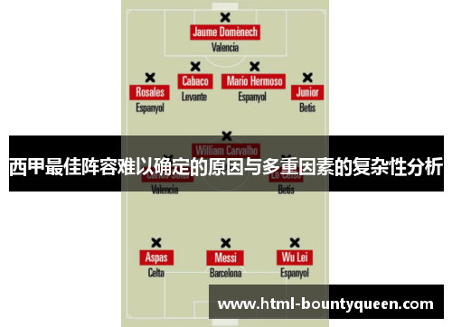 西甲最佳阵容难以确定的原因与多重因素的复杂性分析