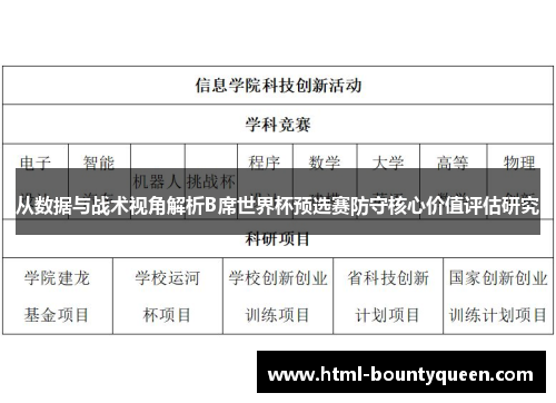 从数据与战术视角解析B席世界杯预选赛防守核心价值评估研究