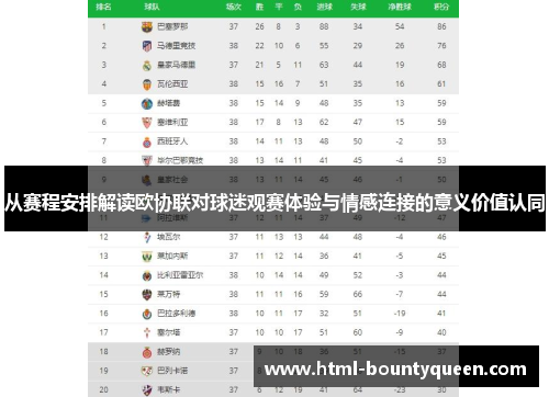 从赛程安排解读欧协联对球迷观赛体验与情感连接的意义价值认同 从赛程安排解读欧协联对球迷观赛体验与情感连接的意义价值认同