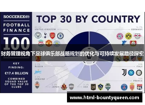 财务管理视角下足球俱乐部战略规划的优化与可持续发展路径探索
